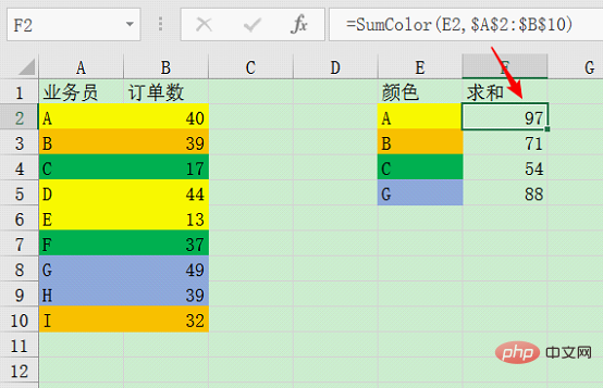 Excel技巧分享：根据单元格填充颜色求和的三种方法