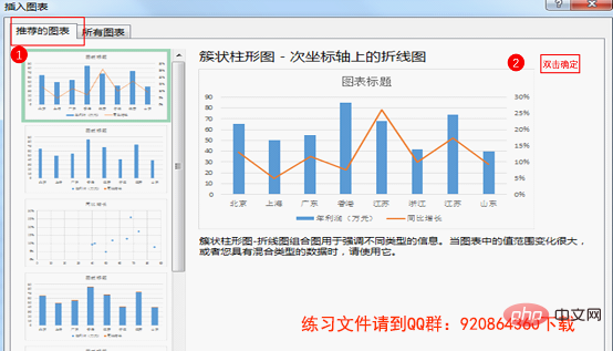 Excel图表学习之制作折线图与柱形图组合图表