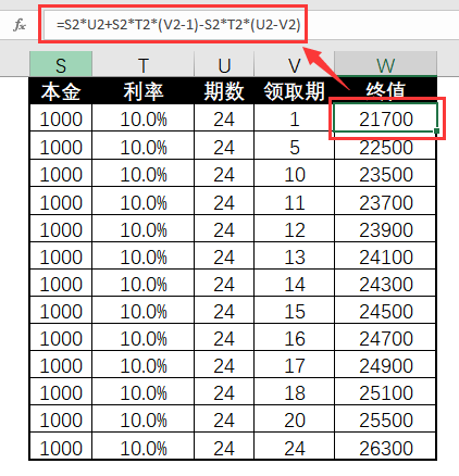 用 3 个 Excel 财务函数解决复杂财务计算