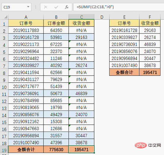 实用Excel技巧分享：如何忽略错误值进行求和