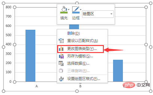 实用Excel技巧分享：一张图表搞定数据对比、走势和比例贡献